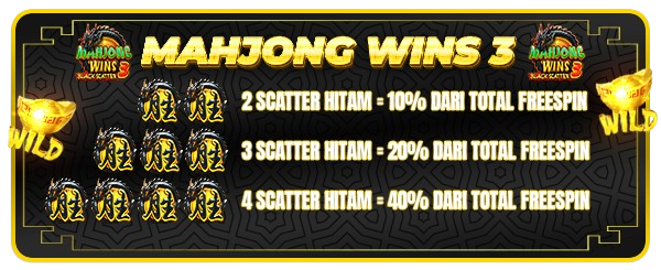 Kongcuwin Scatter Hitam MahjongWins3